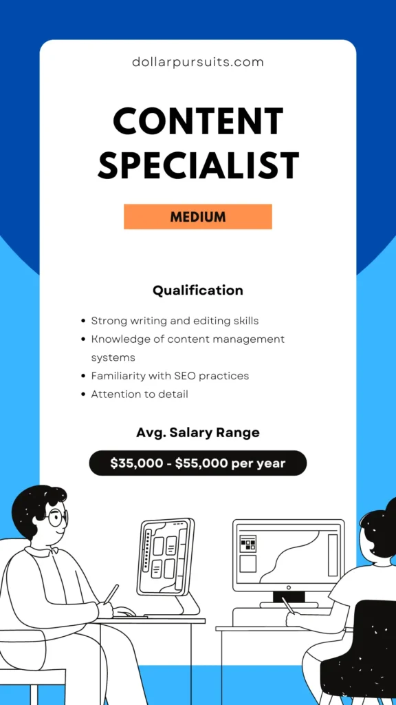 Content Specialist