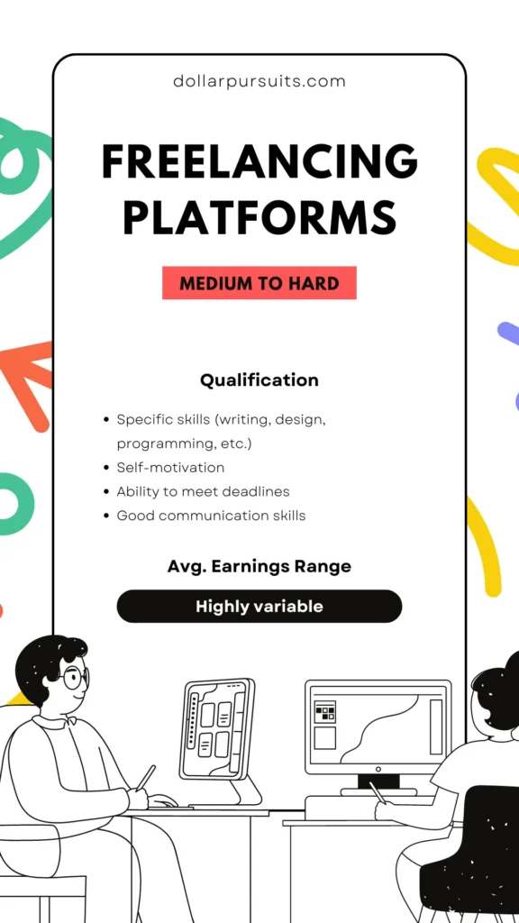 Freelancing Platforms