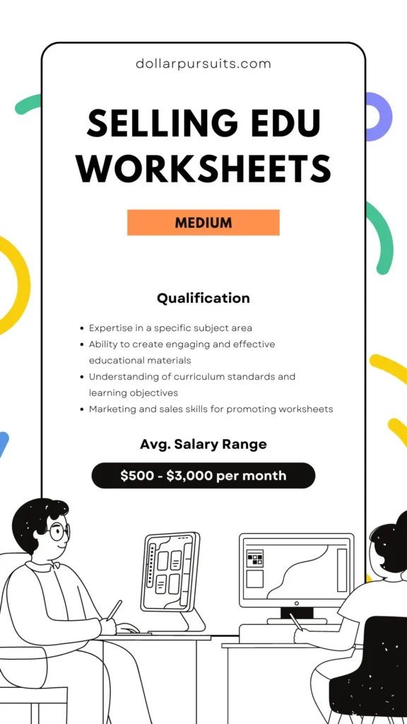 Selling Educational Worksheets