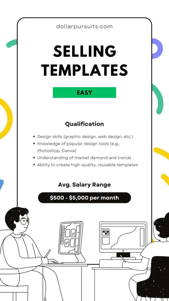 Selling Templates