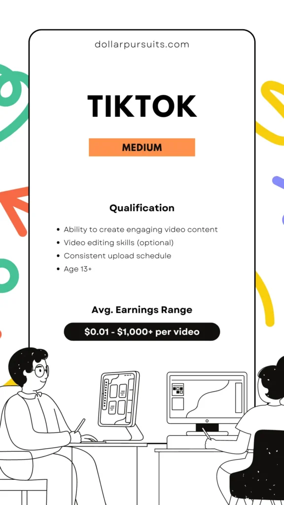 TikTok and Short-Form Content Creation