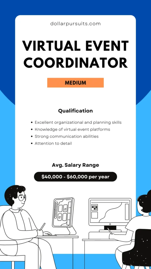 Virtual Event Coordinator