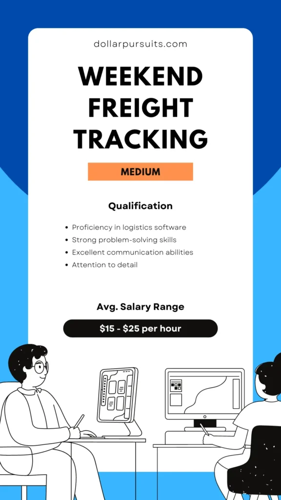 Weekend Freight Tracking