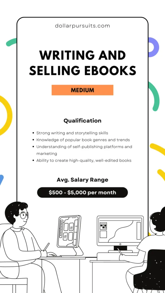 Writing and Selling eBooks